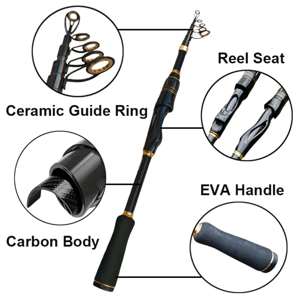 Set Joran dan Reel Pancing Tel - Spincast Reel ulasan dan harga