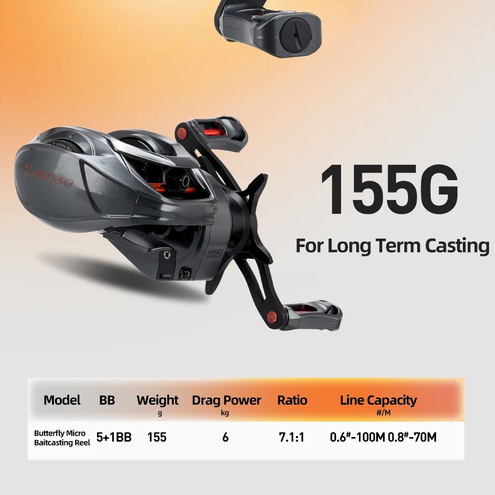 Set Pancing Baitcasting HASIDA - Spincast Reel ulasan dan harga